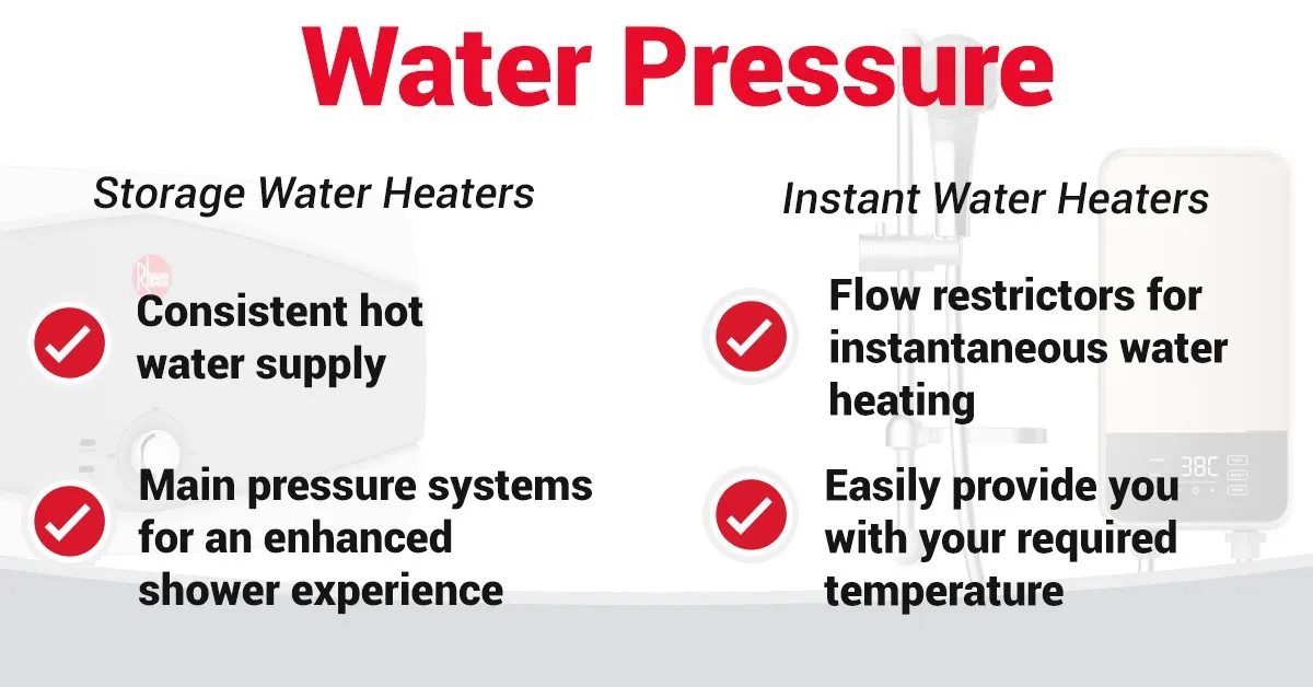 storage water heater vs. instant water heater