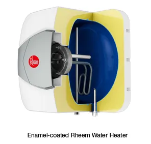 enamel coated