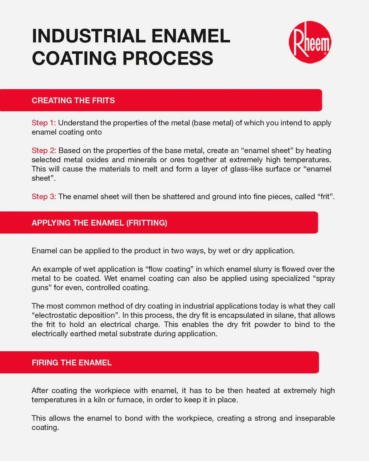 industrial enamel coating proccess