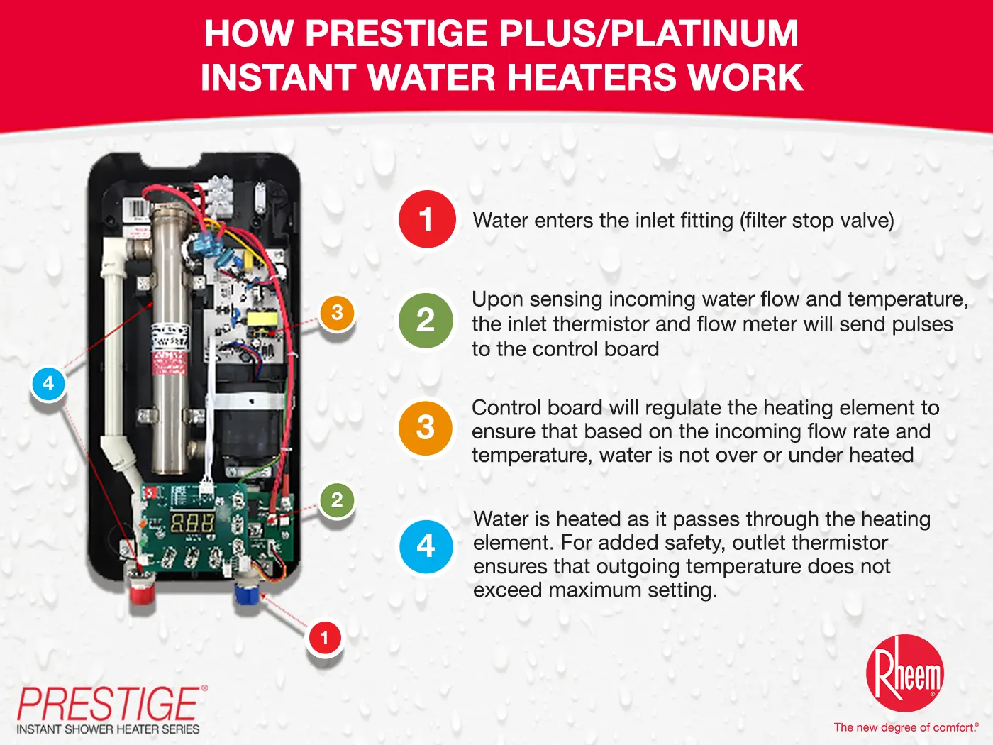 instant water heater
